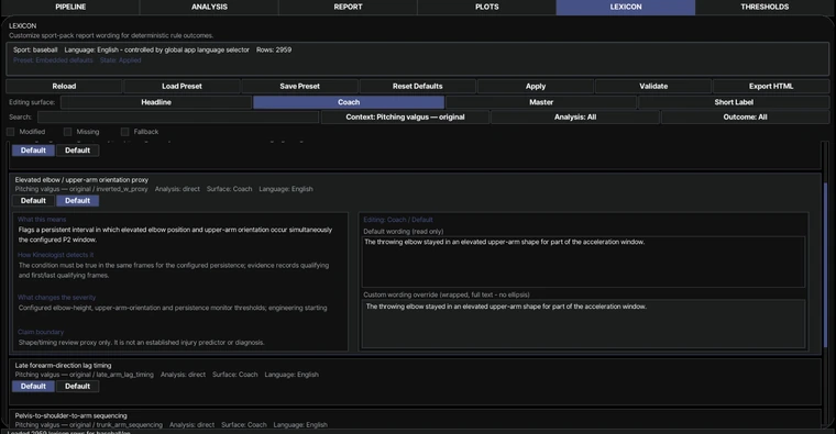 Kineologist PITCH Lexicon Editor for configurable report language