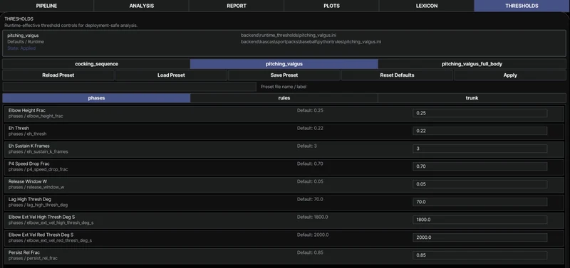 PITCH Threshold Editor with sport-pack rule settings