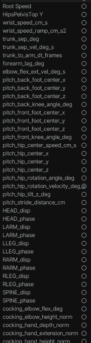Custom telemetry channel definition