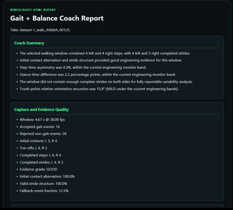 GAIT example HTML reports Download the current English GAIT example report pack. thumbnail