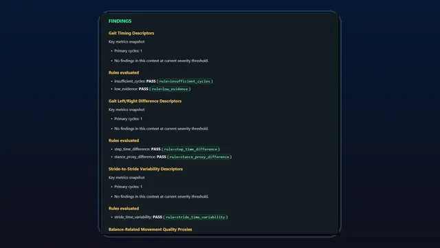 GAIT Master Report preview