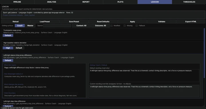 GAIT Lexicon Editor