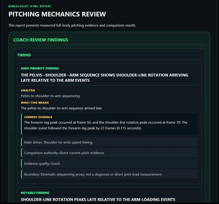 Kineologist evidence-first report with timing, authority and claim boundary