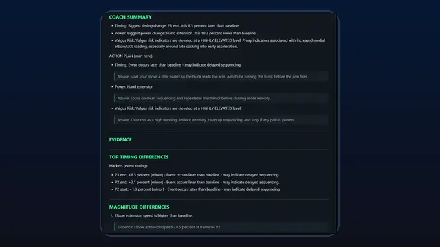 PITCH Coach Report preview