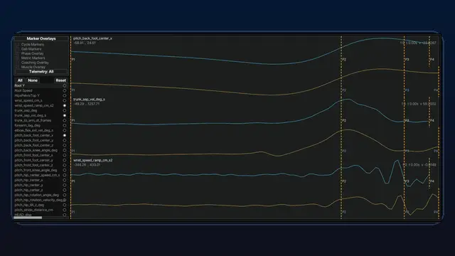 PITCH TrackView phase marker review