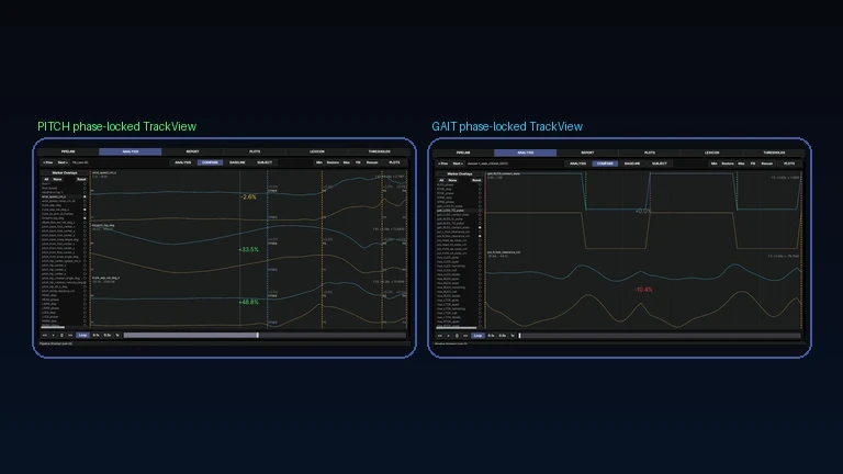 Phase-Warp overview Original view, Phase-locked view, and how event anchors make comparison more useful. thumbnail