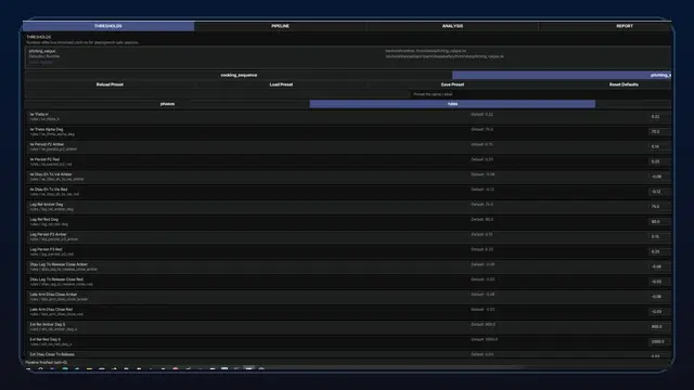 Technology threshold tuning interface